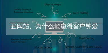 丑出新高度的網站，為什么還能夠贏得客戶的鐘愛？